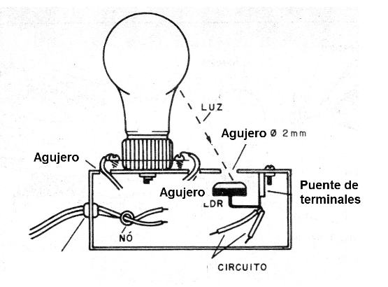 Figura 4 - Posicionamiento del LDR
Figura 4 - Posicionamiento del LDR