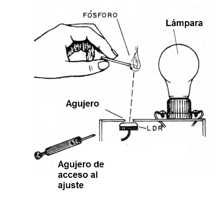 Figura 5 - Encendiendo la lámpara
Figura 5 - Encendiendo la lámpara
