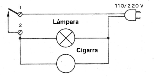 Figura 9 - Conexión de un sistema de aviso
Figura 9 - Conexión de un sistema de aviso