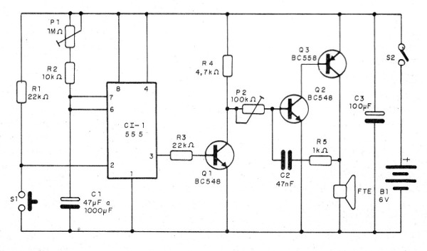 Figura 1 - Diagrama de la minuteria
Figura 1 - Diagrama de la minuteria