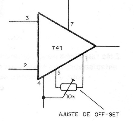 Figura 5 - Ajuste de offset
Figura 5 - Ajuste de offset