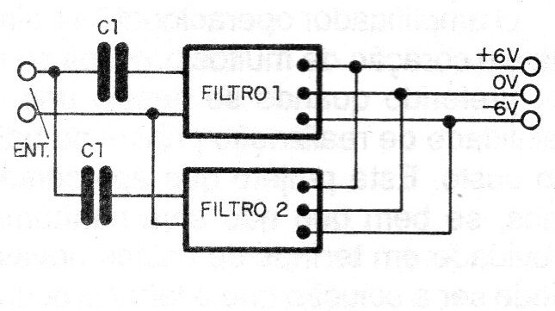 Figura 6 - Utilización de varios filtros en paralelo
Figura 6 - Utilización de varios filtros en paralelo