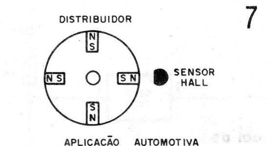 Figura 7 - Sensor Hall
Figura 7 - Sensor Hall