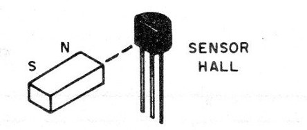 Figura 8 - Un sensor Hall
Figura 8 - Un sensor Hall