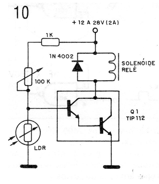 Figura 10 - Sensor de luz
Figura 10 - Sensor de luz