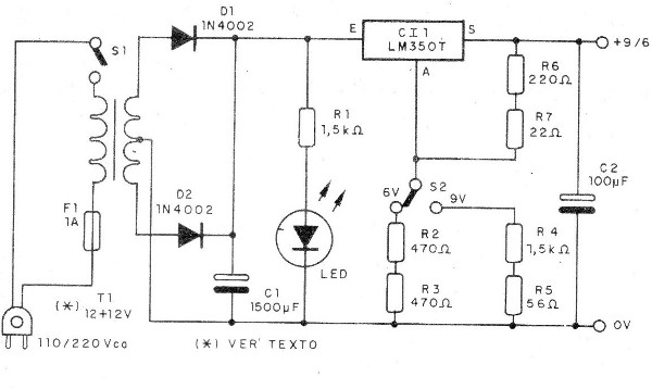 Figura 2 - Diagrama de la fuente
Figura 2 - Diagrama de la fuente
