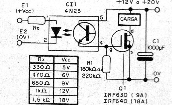 Figura 1 - Diagrama de interfaz
Figura 1 - Diagrama de interfaz