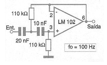 Figura 7 - Filtro de 100 Hz.
Figura 7 - Filtro de 100 Hz.