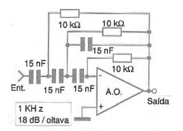 Figura 10 - Filtro de tercer orden a 1 kHz.
Figura 10 - Filtro de tercer orden a 1 kHz.