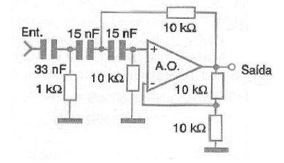 Figura 11 - Filtro de 1 kHz con ganancia 2 de tensión.
Figura 11 - Filtro de 1 kHz con ganancia 2 de tensión.
