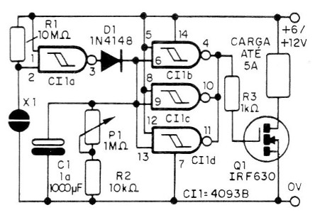 Figura 1 - Diagrama del aparato
Figura 1 - Diagrama del aparato