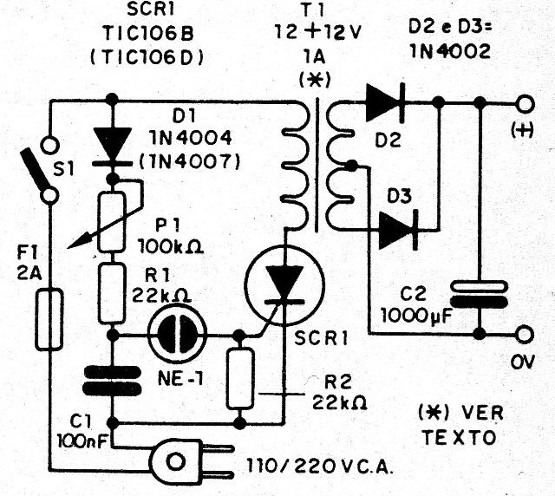 Figura 2 - Diagrama de la versión básica
Figura 2 - Diagrama de la versión básica