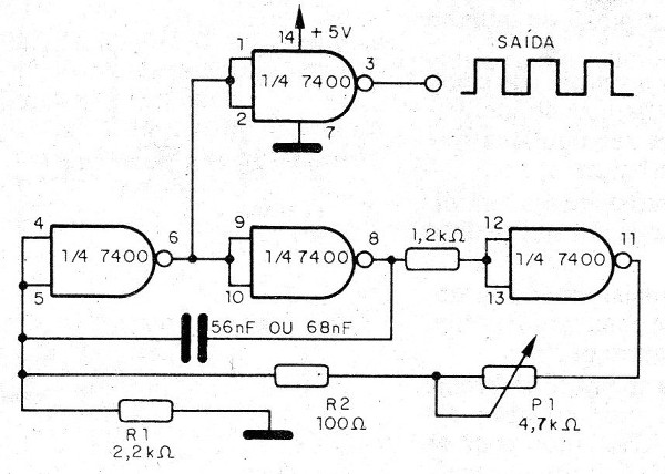 Figura 1 - Oscilador 7400
Figura 1 - Oscilador 7400
