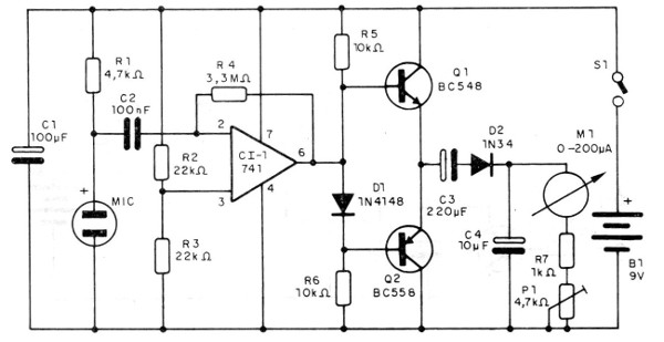 Figura 1 - Diagrama del aparato
Figura 1 - Diagrama del aparato