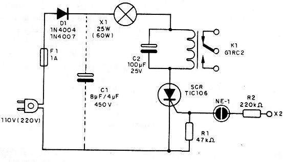 Figura 1 - Diagrama completo del aparato
Figura 1 - Diagrama completo del aparato