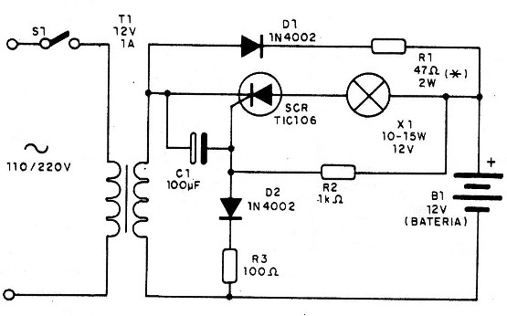 Figura 1 - Diagrama del aparato
Figura 1 - Diagrama del aparato