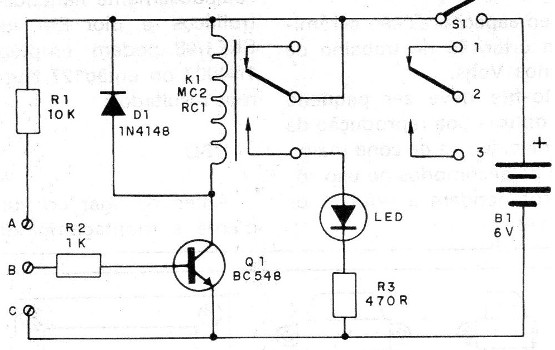 Figura 1 - Diagrama del aparato
Figura 1 - Diagrama del aparato