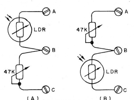 Figura 3 - Uso de sensores
Figura 3 - Uso de sensores