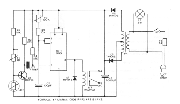 Figura 2 - Diagrama de la alarma
Figura 2 - Diagrama de la alarma