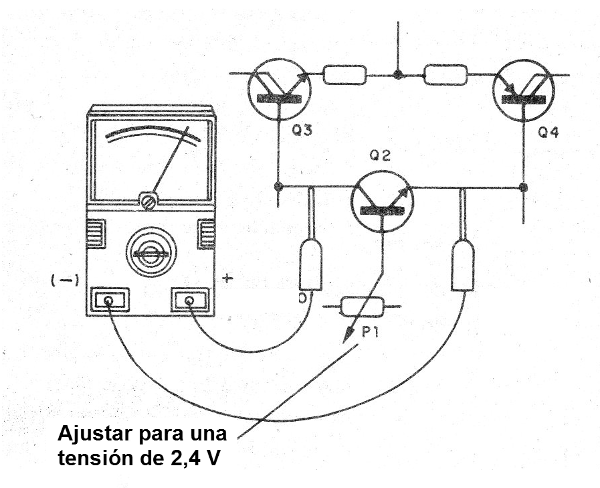 Figura 9 - Ajuste de la corriente de reposo
Figura 9 - Ajuste de la corriente de reposo