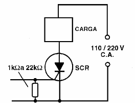 Figura 18 – Usando un resistor de polarización de puerta
Figura 18 – Usando un resistor de polarización de puerta