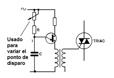 Figura 13 – Un potenciómetro cambia el punto de disparo
Figura 13 – Un potenciómetro cambia el punto de disparo