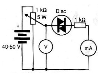 Figura 15 – Circuito para determinar la tensión de disparo de un DIAC
Figura 15 – Circuito para determinar la tensión de disparo de un DIAC