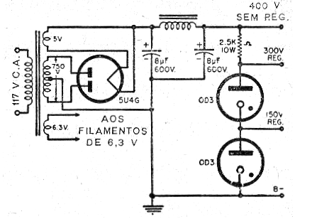 Figura 12 – Fuente estabilizada con válvula
Figura 12 – Fuente estabilizada con válvula