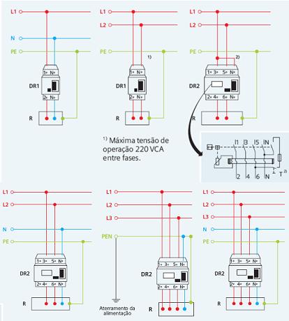 Figura 8 - Modos de conexión para los diversos tipos de dispositivos DR según Siemens
Figura 8 - Modos de conexión para los diversos tipos de dispositivos DR según Siemens