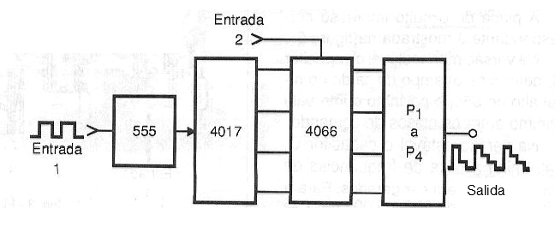 Figura 1
Figura 1