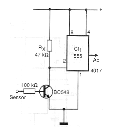 Figura 6
Figura 6