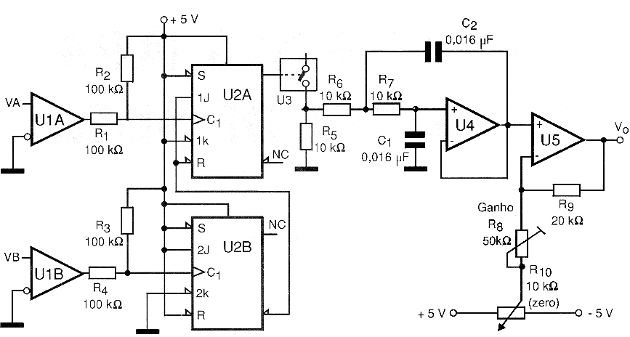 Figura 2
Figura 2