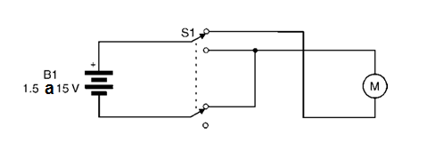 Figura 2 - Inversión de la dirección
Figura 2 - Inversión de la dirección