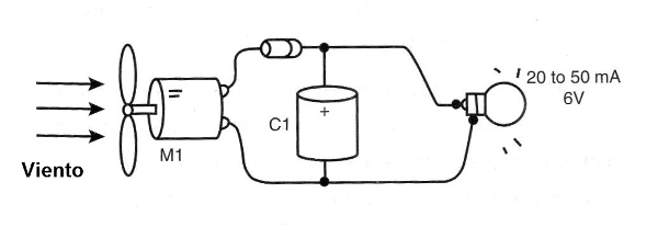 Figura 7 - Fuente de energía de baja potencia
Figura 7 - Fuente de energía de baja potencia