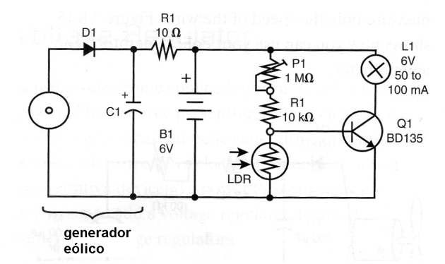 Figura 14 - Luz automática
Figura 14 - Luz automática