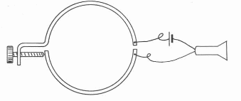 Figura 2 - utilización de un fono de oído
Figura 2 - utilización de un fono de oído