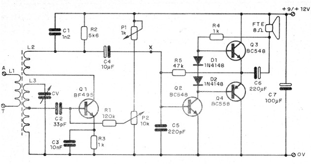    Figura 5 - Diagrama del receptor sin fuente
