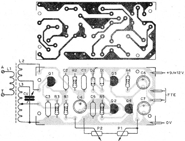    Figura 6 - Placa para el montaje
