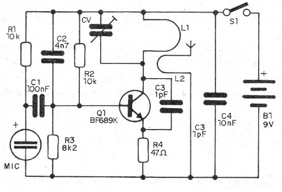 Figura 2 - Diagrama del transmisor de UHF
Figura 2 - Diagrama del transmisor de UHF