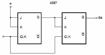 Shift Register con el 4027 
