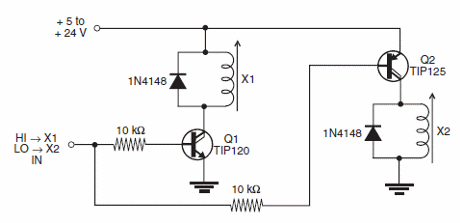 Bloque Mecatrónico de Control Inteligente
Bloque Mecatrónico de Control Inteligente
