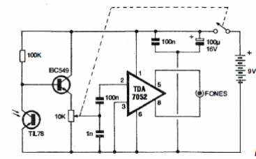 Receptor Infrarrojo para auriculares inalámbricos
Receptor Infrarrojo para auriculares inalámbricos