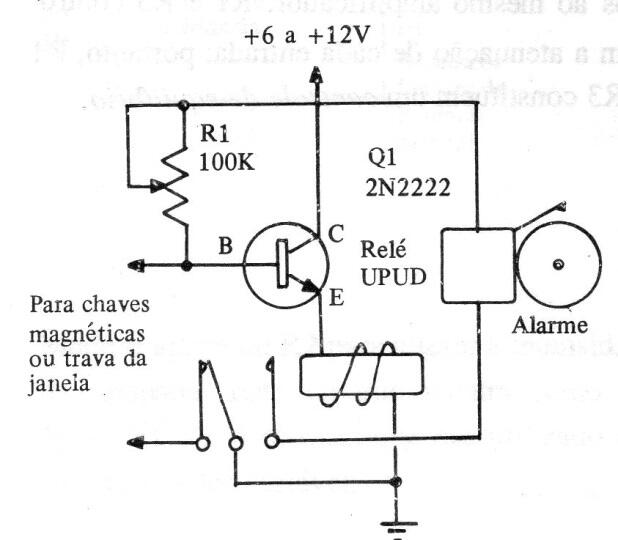 Simple Alarma
Simple Alarma