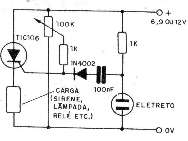 Alarma con sensor de vibración
Alarma con sensor de vibración