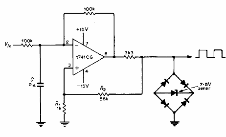 Control de Anchura de Pulso con el 741
Control de Anchura de Pulso con el 741