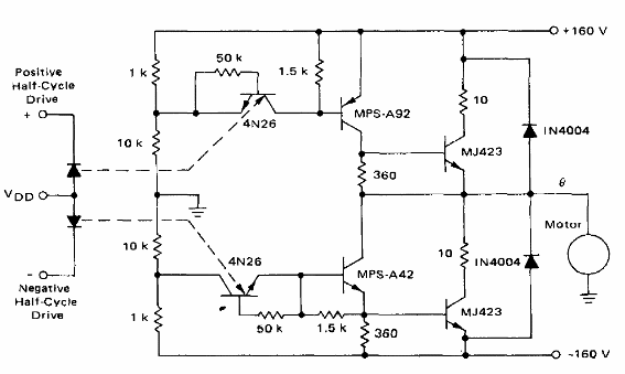 Control PWM de motor
Control PWM de motor