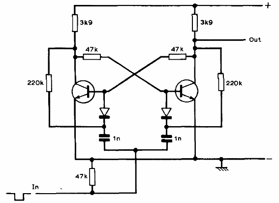 Biestable con Transistores
Biestable con Transistores