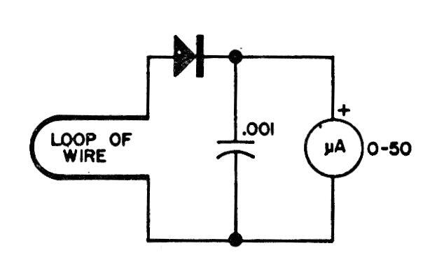 Sensor de radiofrecuencia
Sensor de radiofrecuencia