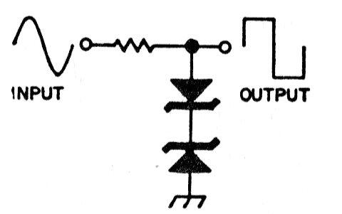 Conversor sinusoidal a cuadrado
Conversor sinusoidal a cuadrado