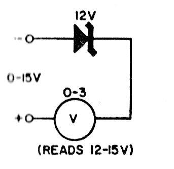 Modificador de escala para instrumento
Modificador de escala para instrumento